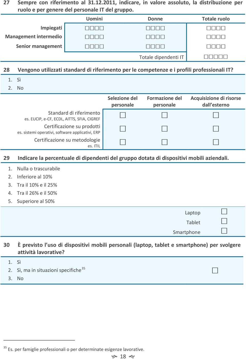 No Selezione del personale Formazione del personale Acquisizione di risorse dall esterno Standard di riferimento es. EUCIP, e-cf, ECDL, AITTS, SFIA, CIGREF Certificazione su prodotti es.