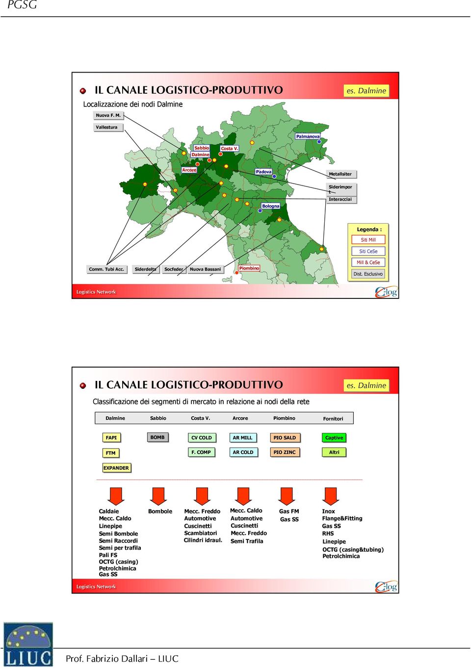 Esclusivo IL CANALE LOGISTICO-PRODUTTIVO es. Dalmine Classificazione dei segmenti di mercato in relazione ai nodi della rete Dalmine Sabbio Costa V.