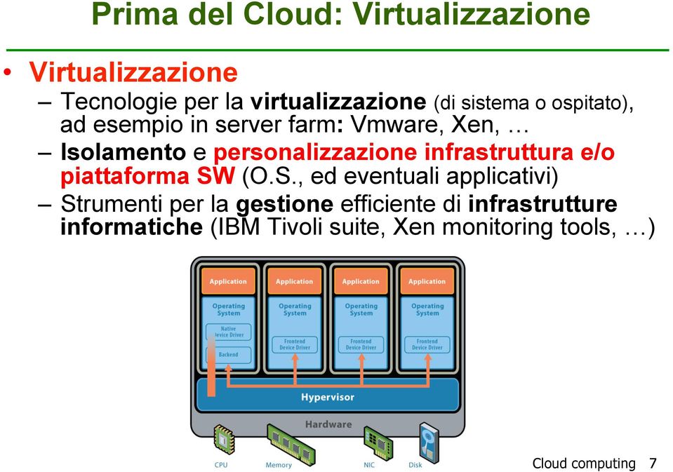 infrastruttura e/o piattaforma SW