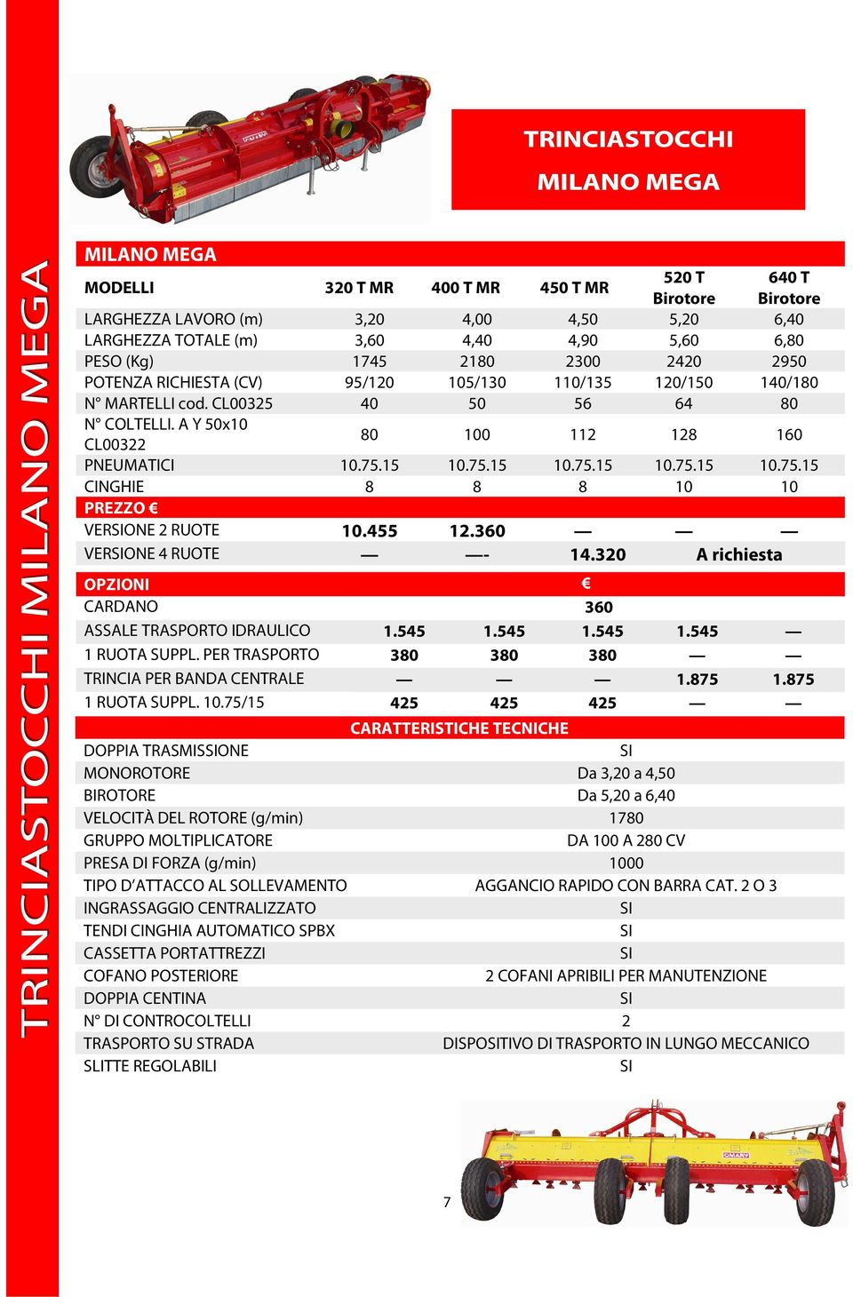 A Y 50x10 CL00322 80 100 112 128 160 PNEUMATICI 10.75.15 10.75.15 10.75.15 10.75.15 10.75.15 CINGHIE 8 8 8 10 10 PREZZO VERONE 2 RUOTE 10.455 12.360 VERONE 4 RUOTE - 14.