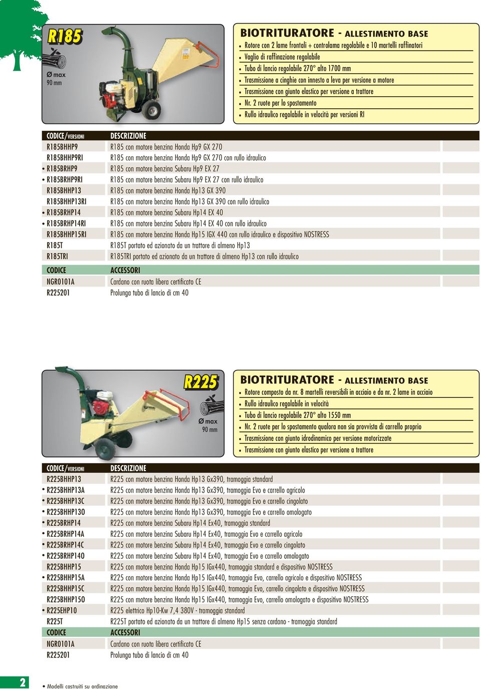 2 ruote per lo spostamento per versioni RI R185BHHP9 R185BHHP9RI R185BRHP9 R185BRHP9RI R185BHHP13 R185BHHP13RI R185BRHP14 R185BRHP14RI R185BHHP15RI R185T R185TRI R225201 R185 con motore benzina Honda