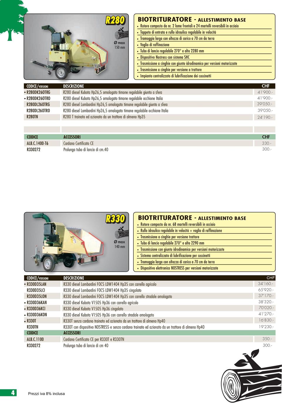 1400-T6 R330272 Cardano Certificato CE Prolunga tubo di lancio di cm.40 R280DK26OTRG R280DK26OTRO 4 39'050.39'050.24'190.- 300.-. Rotore composto da nr.