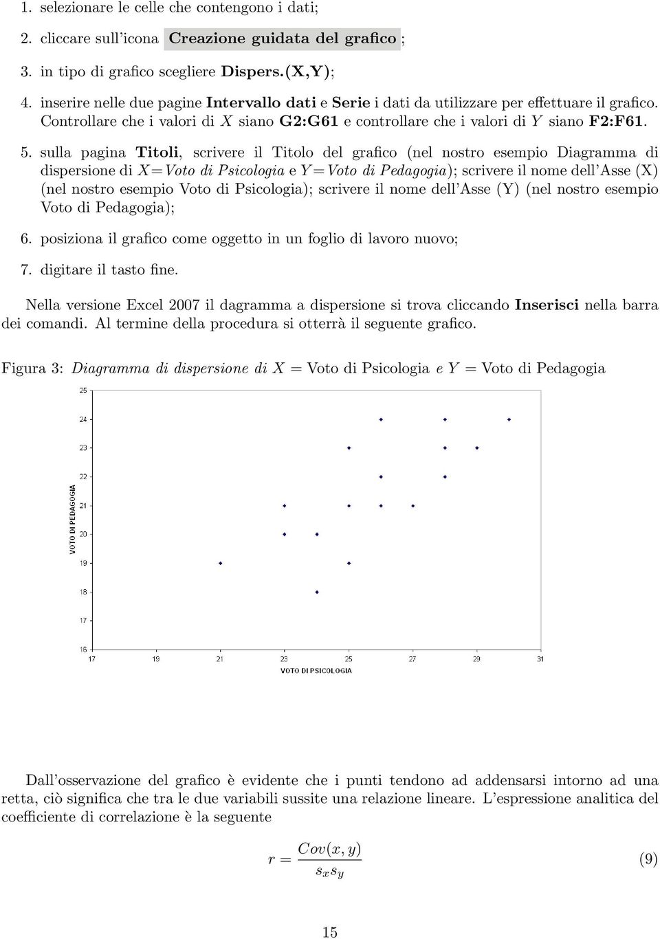 sulla pagina Titoli, scrivere il Titolo del grafico (nel nostro esempio Diagramma di dispersione di X=Voto di Psicologia e Y =Voto di Pedagogia); scrivere il nome dell Asse (X) (nel nostro esempio