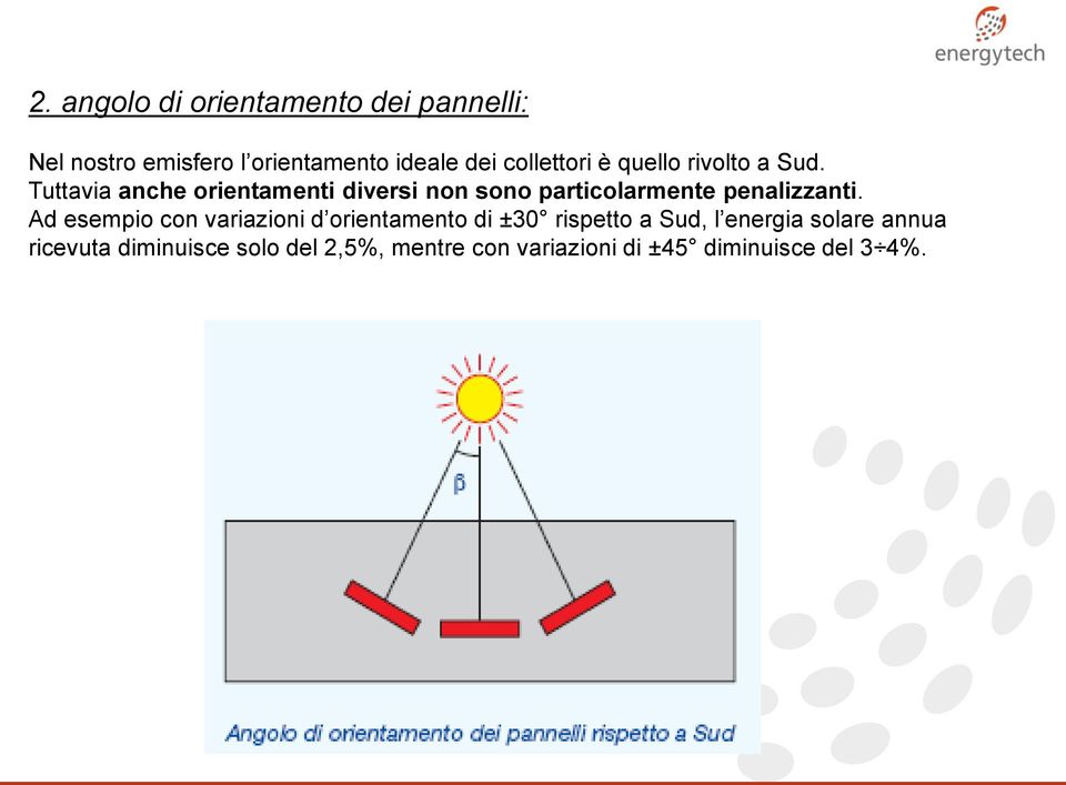 Tuttavia anche orientamenti diversi non sono particolarmente penalizzanti.