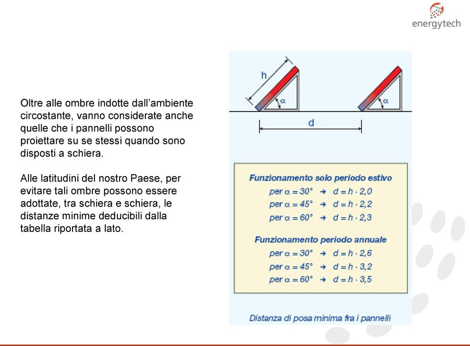 schiera.