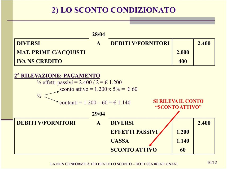 200 sconto attivo = 1.200 x 5% = 60 ½ contanti = 1.200 60 = 1.