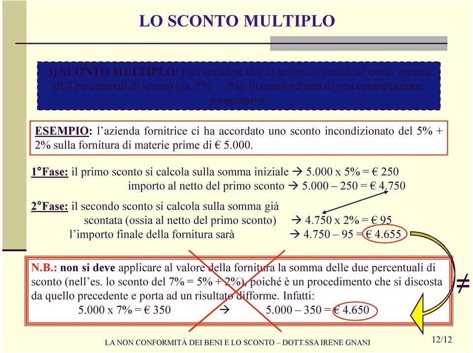 000 x 5% = 250 importo al netto del primo sconto 5.000 250 = 4.750 2 Fase: il secondo sconto si calcola sulla somma già scontata (ossia al netto del primo sconto) 4.