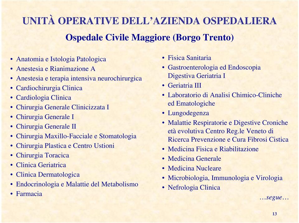 Chirurgia Toracica Clinica Geriatrica Clinica Dermatologica Endocrinologia e Malattie del Metabolismo Farmacia Fisica Sanitaria Gastroenterologia ed Endoscopia Digestiva Geriatria I Geriatria III