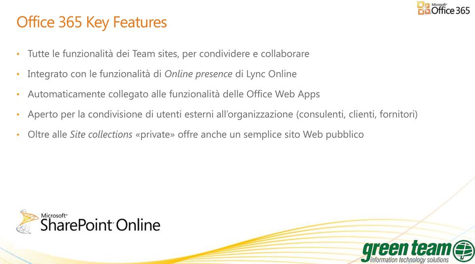 funzionalità delle Office Web Apps Aperto per la condivisione di utenti esterni all organizzazione