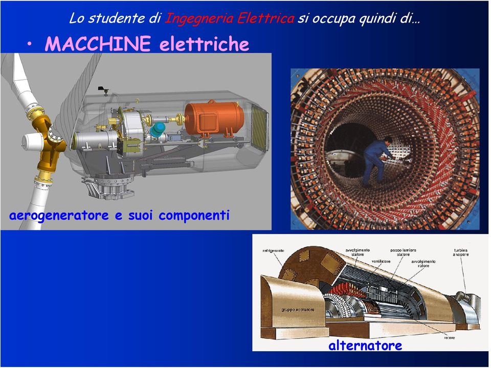 MACCHINE elettriche