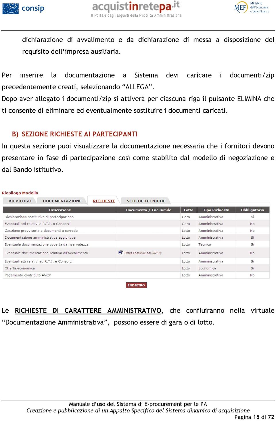 Dopo aver allegato i documenti/zip si attiverà per ciascuna riga il pulsante ELIMINA che ti consente di eliminare ed eventualmente sostituire i documenti caricati.