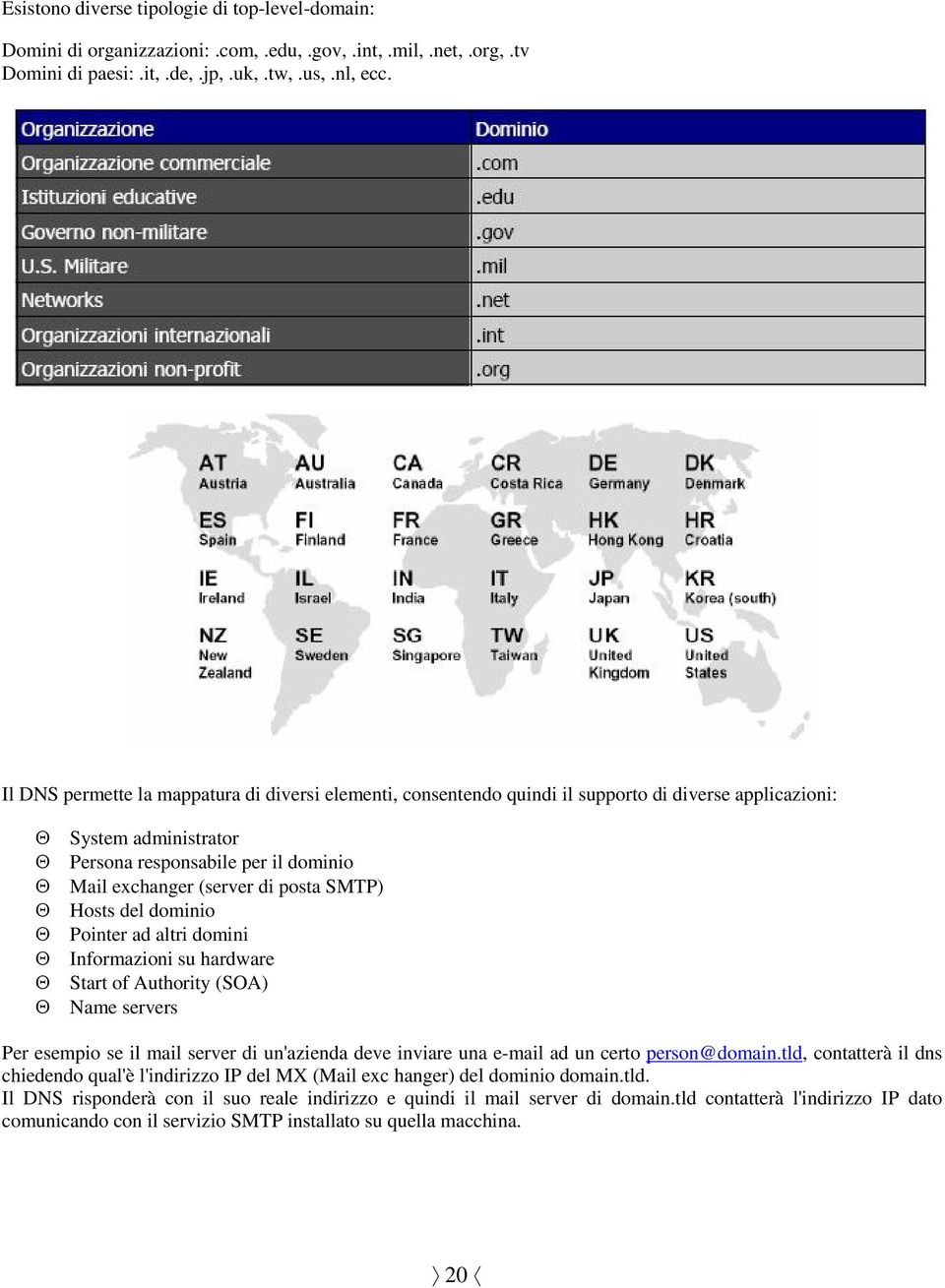 posta SMTP) Θ Hosts del dominio Θ Pointer ad altri domini Θ Informazioni su hardware Θ Start of Authority (SOA) Θ Name servers Per esempio se il mail server di un'azienda deve inviare una e-mail ad