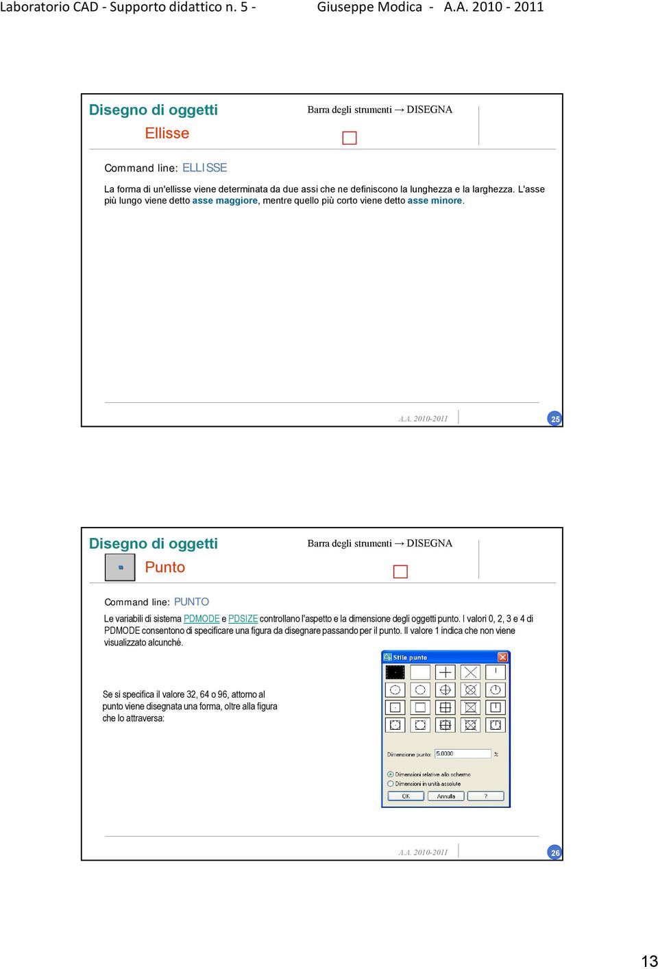 A. 2010-2011 25 Disegno di oggetti Punto Command line: PUNTO Le variabili di sistema PDMODE e PDSIZE controllano l'aspetto e la dimensione degli oggetti punto.