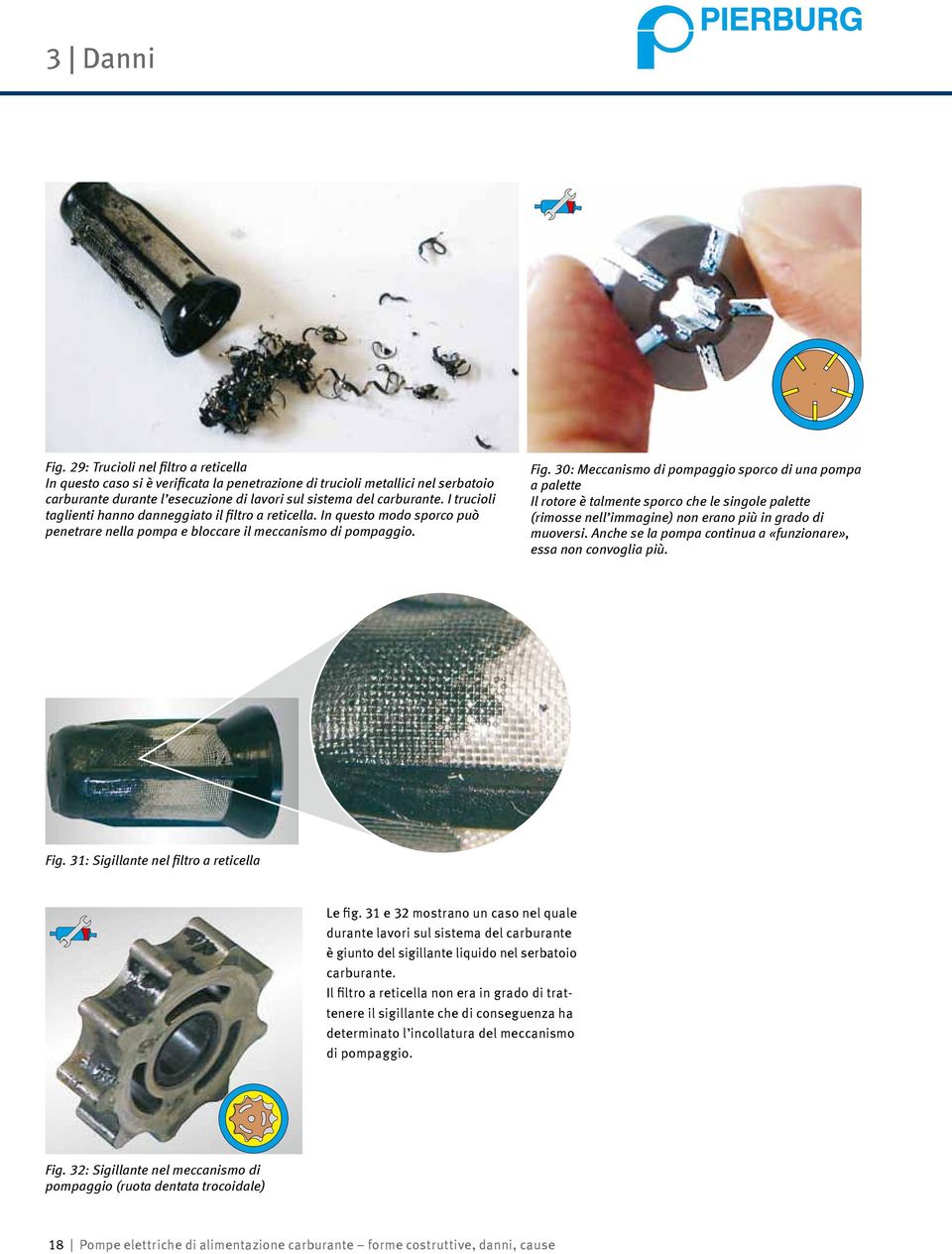 30: Meccanismo di pompaggio sporco di una pompa a palette Il rotore è talmente sporco che le singole palette (rimosse nell immagine) non erano più in grado di muoversi.