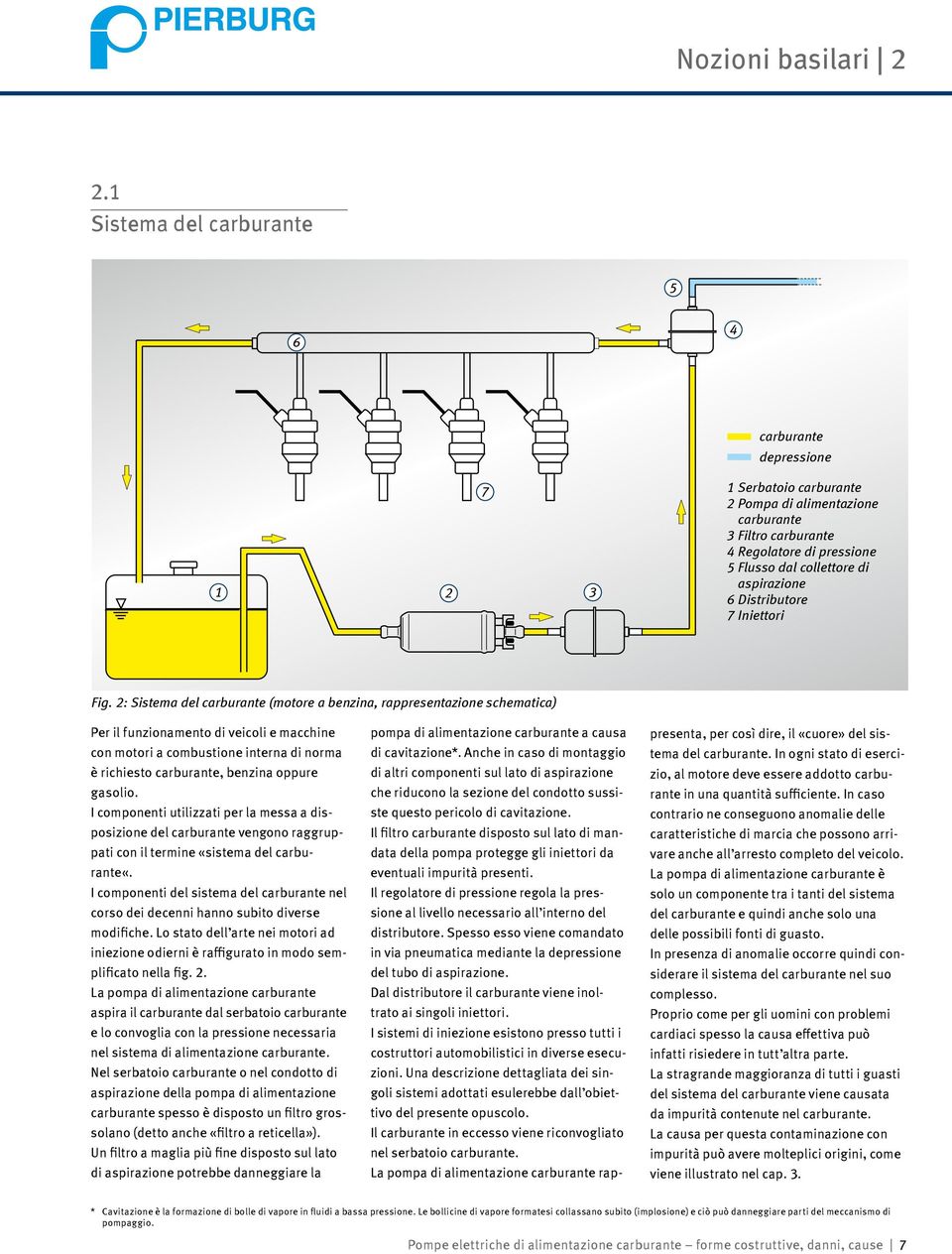 2: Sistema del (motore a benzina, rappresentazione schematica) Per il funzionamento di veicoli e macchine con motori a combustione interna di norma è richiesto, benzina oppure gasolio.