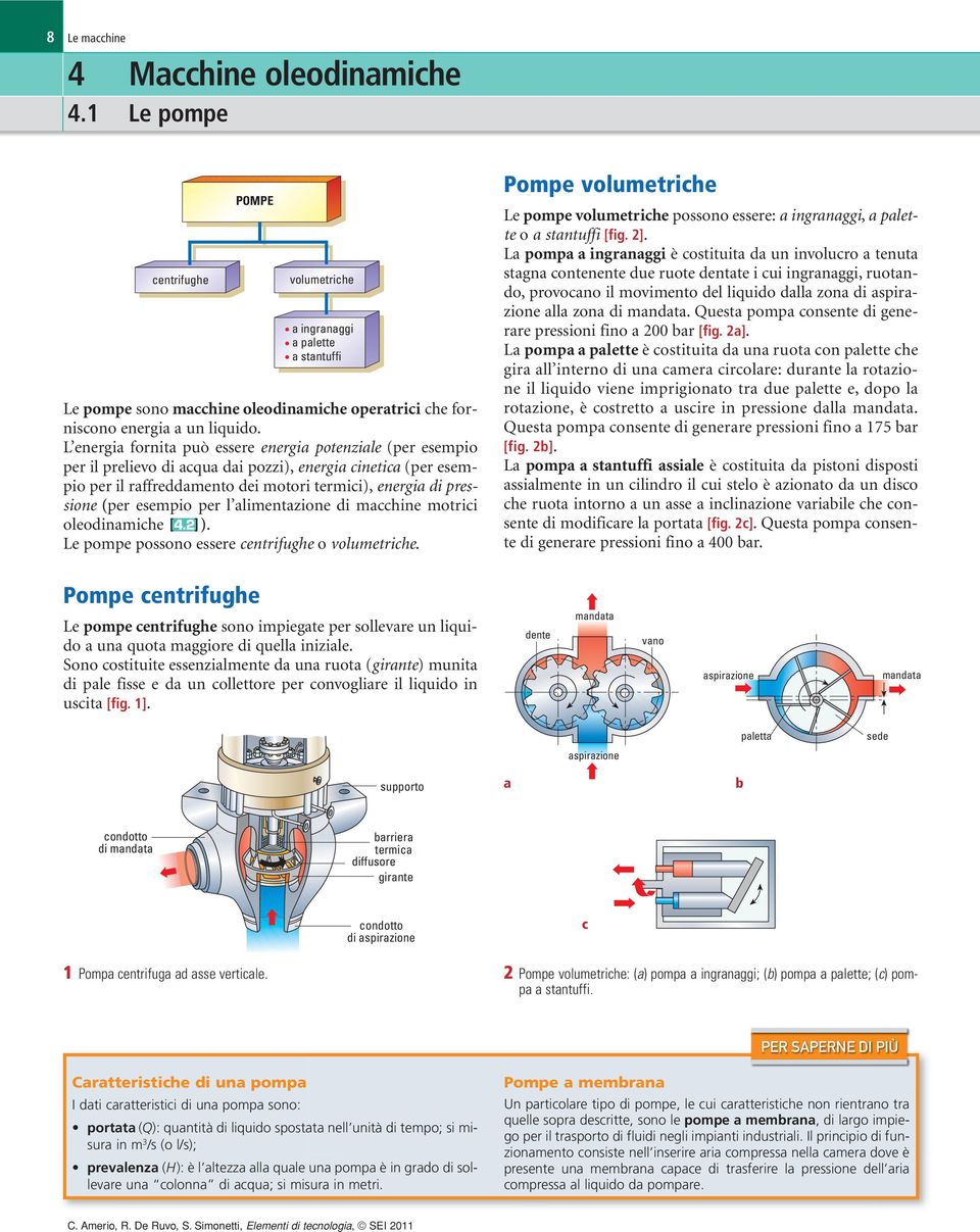 L energia fornita può essere energia potenziale (per esempio per il prelievo di acqua dai pozzi), energia cinetica (per esempio per il raffreddamento dei motori termici), energia di pressione (per