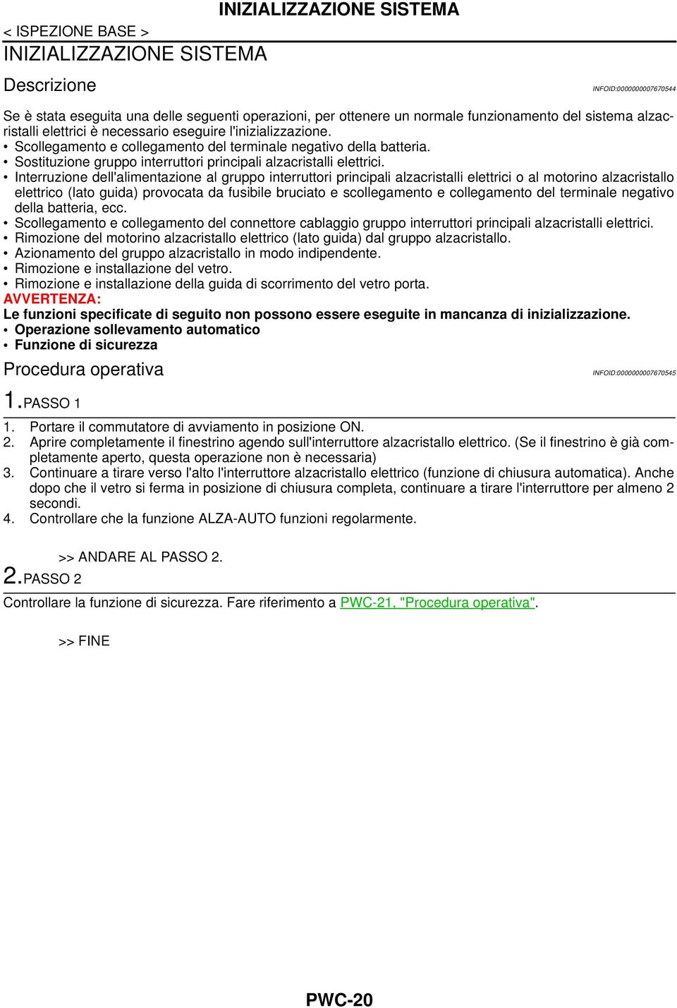 nterruzione dell'alimentazione al gruppo interruttori principali alzacristalli elettrici o al motorino alzacristallo elettrico (lato guida) provocata da fusibile bruciato e scollegamento e