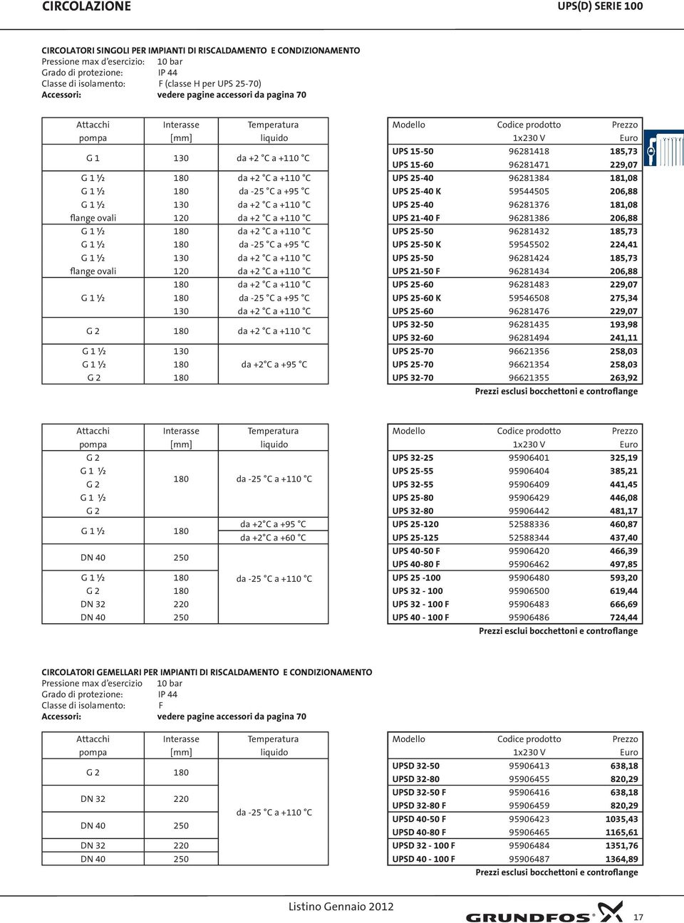 UPS 15-60 96281471 229,07 G 1 ½ 180 da +2 C a +110 C UPS 25-40 96281384 181,08 G 1 ½ 180 da -25 C a +95 C UPS 25-40 K 59544505 206,88 G 1 ½ 130 da +2 C a +110 C UPS 25-40 96281376 181,08 120 da +2 C