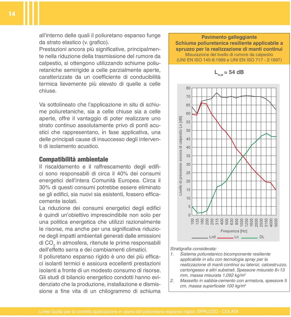 aperte, caratterizzate da un coefficiente di conducibilità termica lievemente più elevato di quelle a celle chiuse.