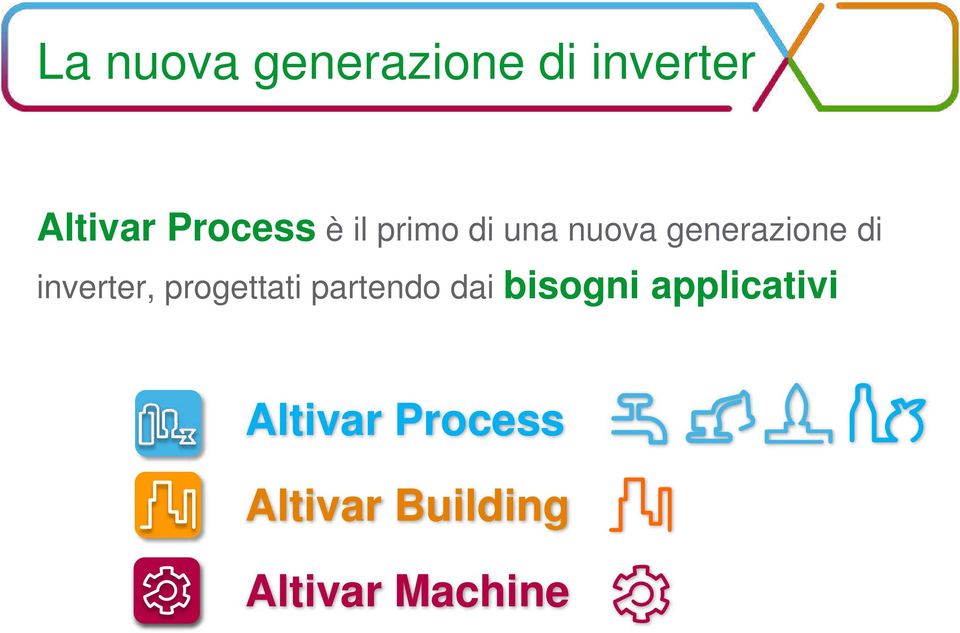 inverter, progettati partendo dai bisogni