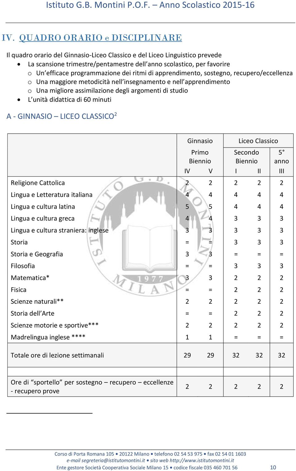 unità didattica di 60 minuti A - GINNASIO LICEO CLASSICO 2 Ginnasio Liceo Classico Primo Biennio Secondo Biennio 5 anno IV V I II III Religione Cattolica 2 2 2 2 2 Lingua e Letteratura italiana 4 4 4