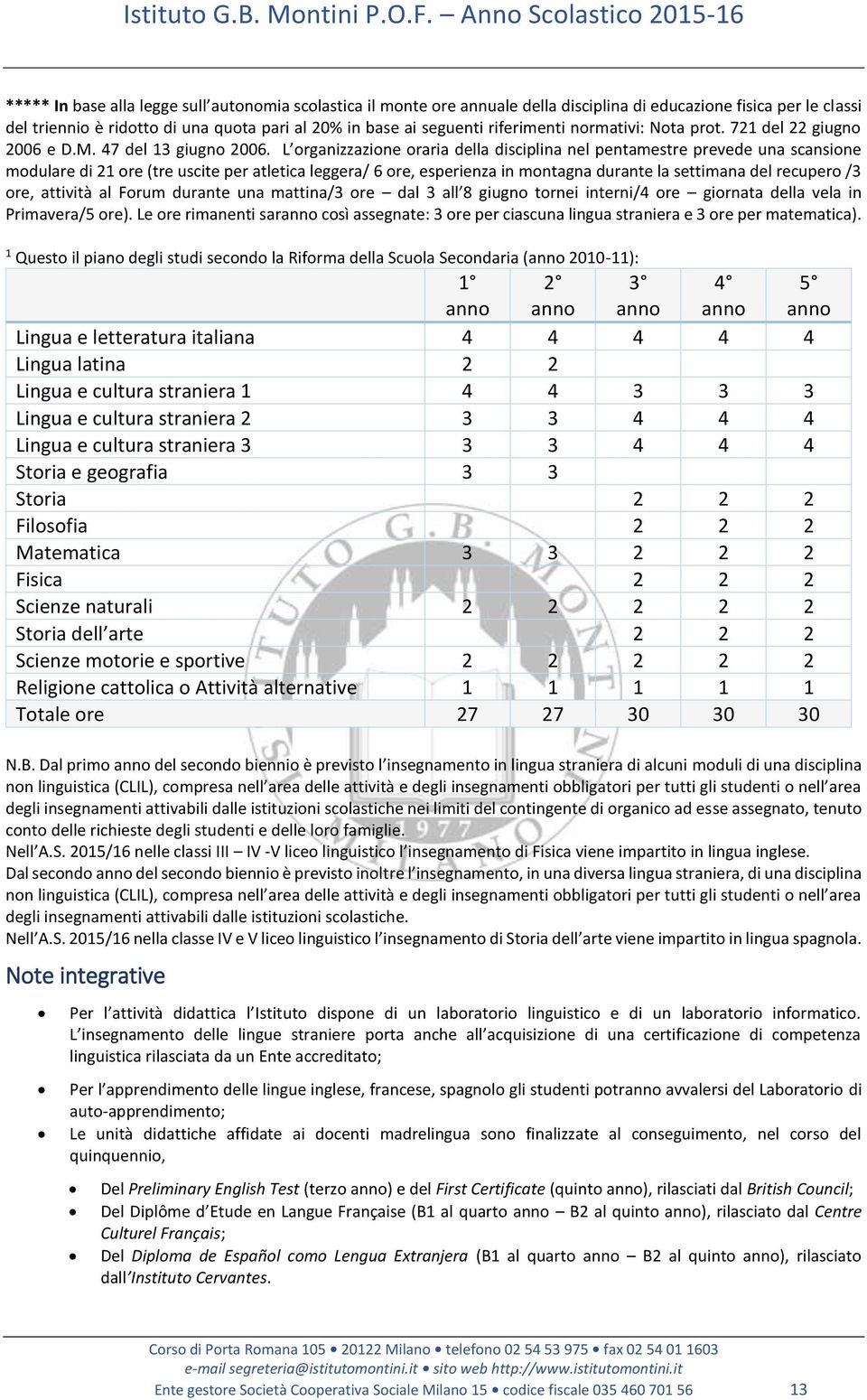 L organizzazione oraria della disciplina nel pentamestre prevede una scansione modulare di 21 ore (tre uscite per atletica leggera/ 6 ore, esperienza in montagna durante la settimana del recupero /3