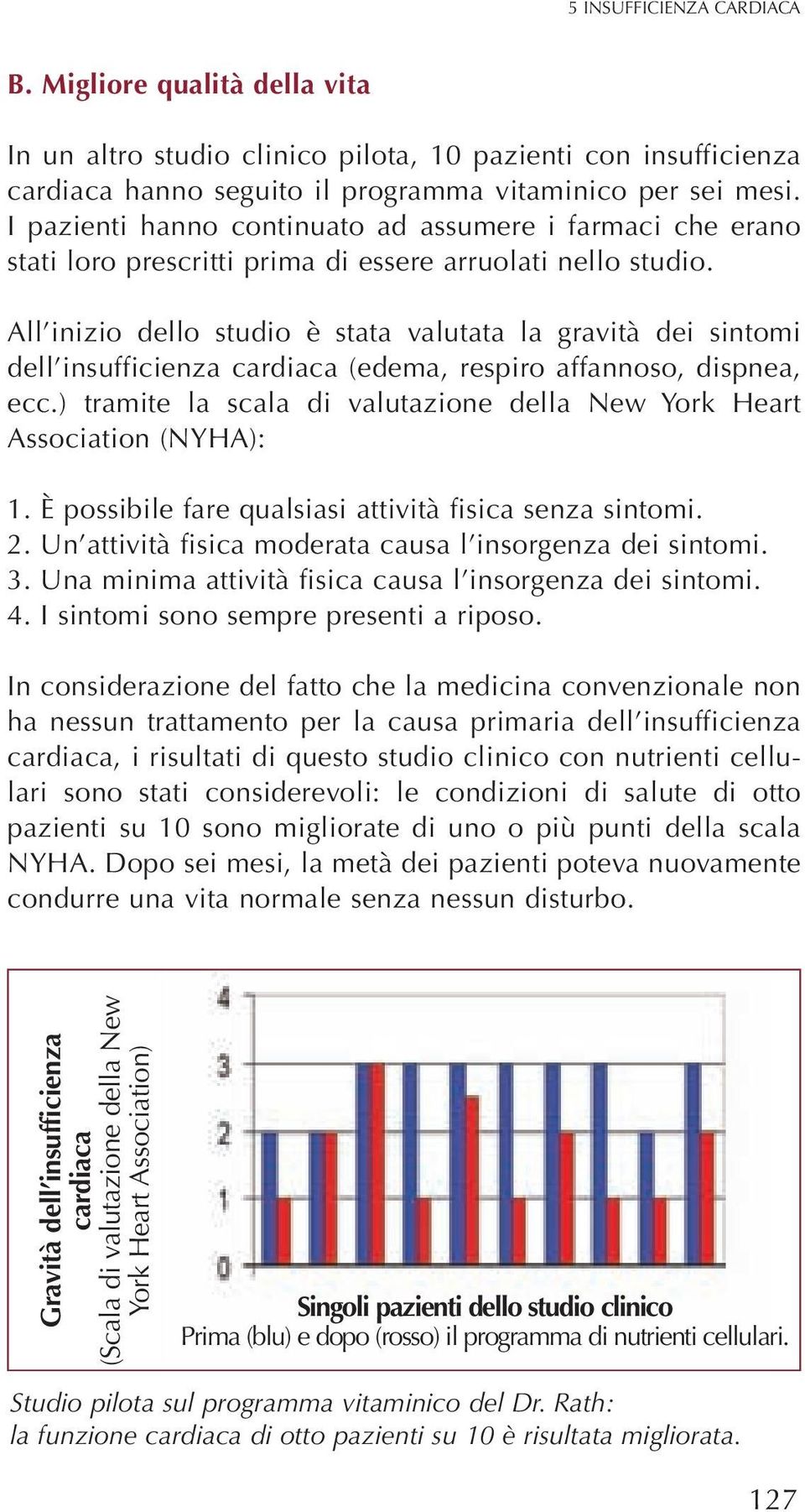 All inizio dello studio è stata valutata la gravità dei sintomi dell insufficienza cardiaca (edema, respiro affannoso, dispnea, ecc.