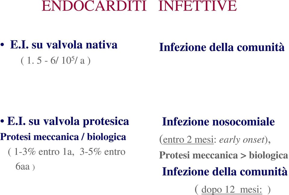 fezione della comunità E.I.