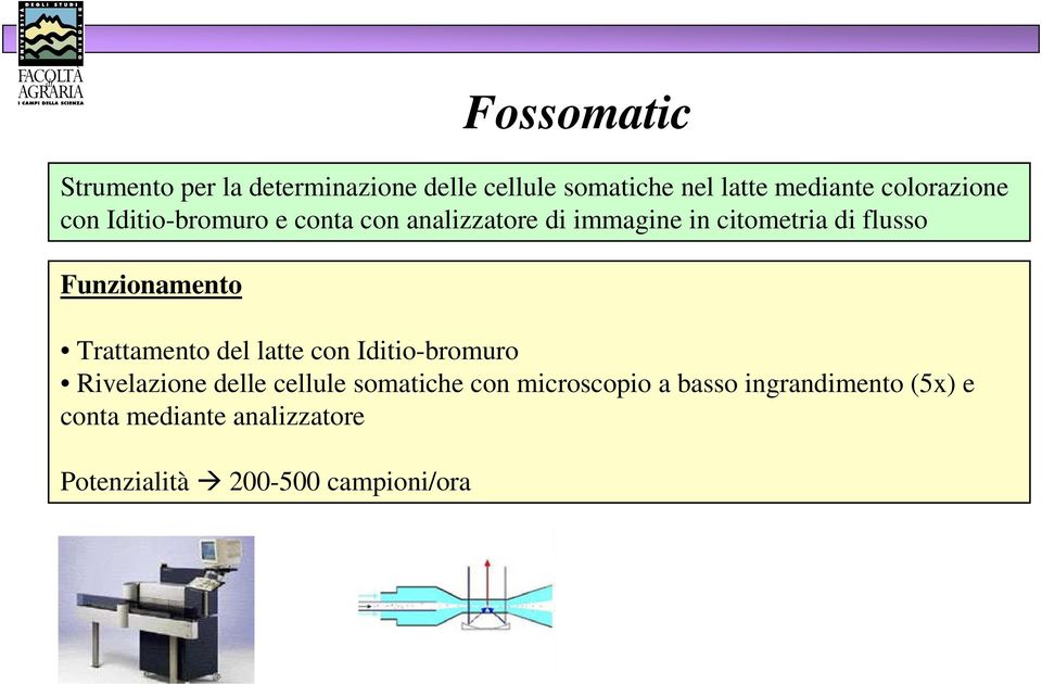 flusso Trattamento del latte con Iditio-bromuro Rivelazione delle cellule somatiche con