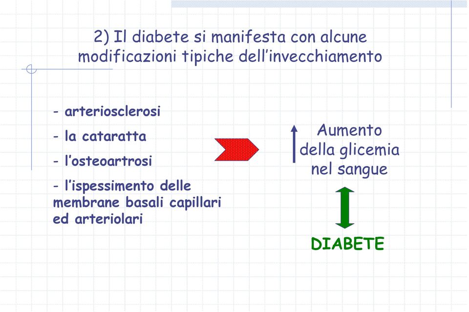 cataratta - l osteoartrosi - l ispessimento delle membrane