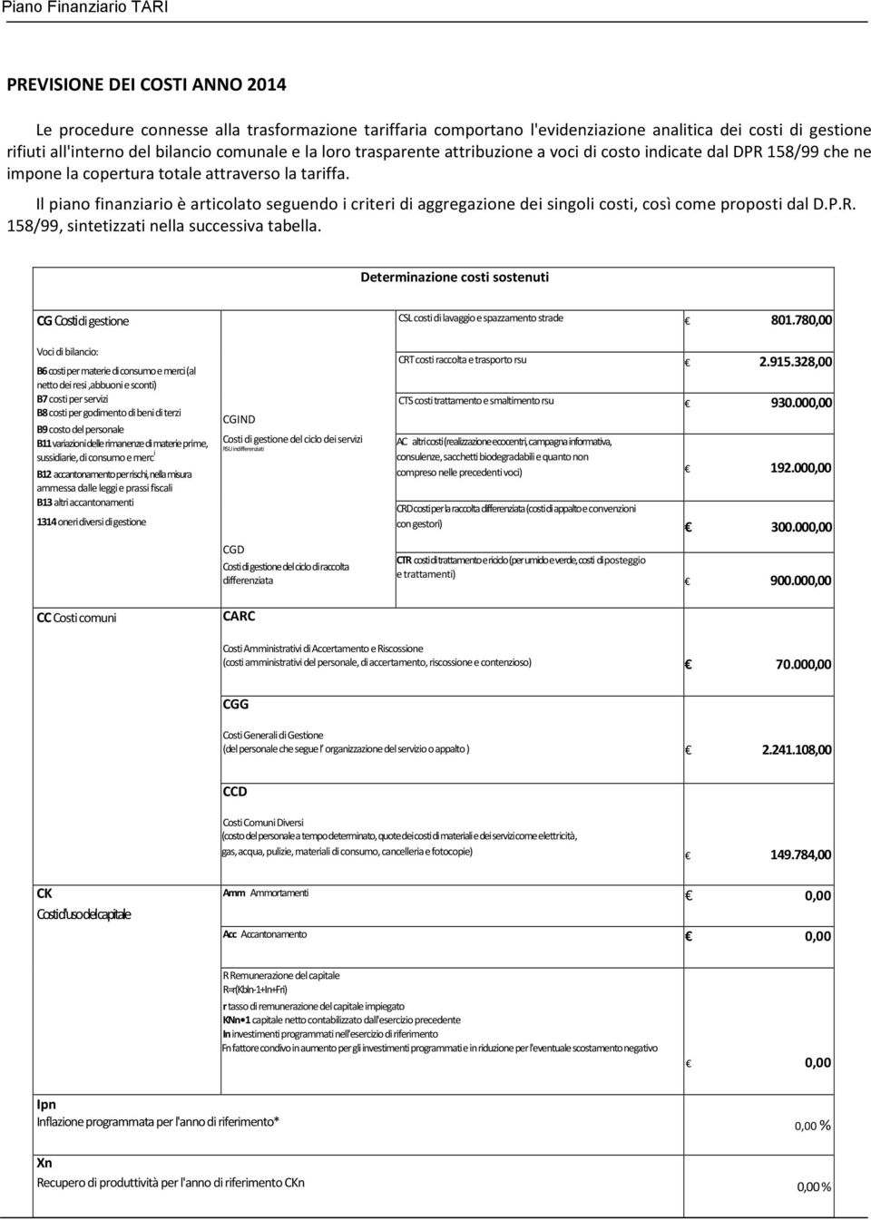 Il piano finanziario è articolato seguendo i criteri di aggregazione dei singoli costi, così come proposti dal D.P.R. 158/99, sintetizzati nella successiva tabella.