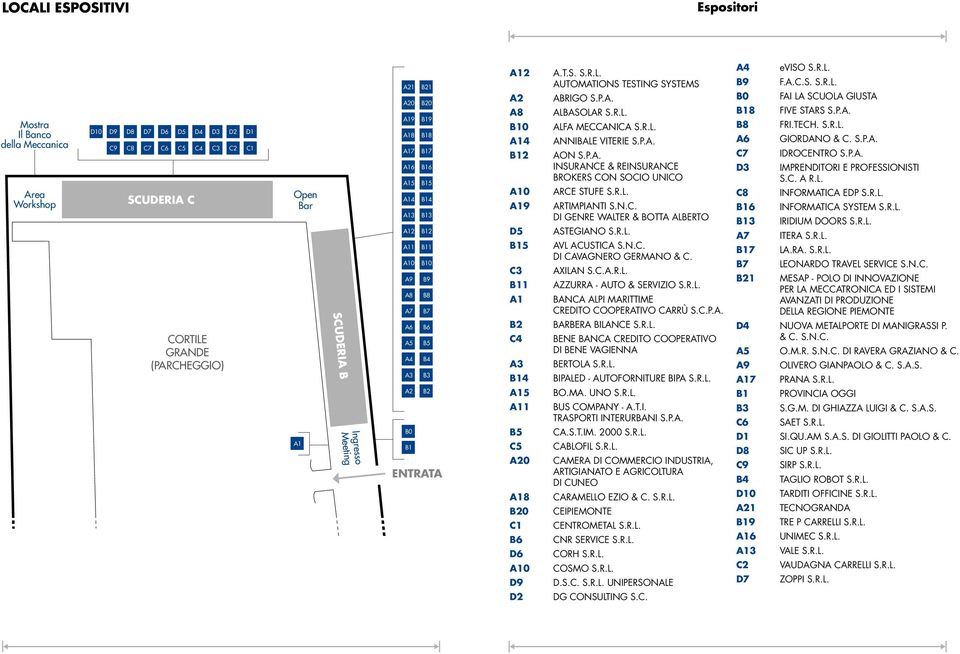 B15 C3 B11 A1 B2 C4 A3 B14 A15 A11 B5 C5 A20 A18 B20 C1 B6 D6 A10 D9 D2 A.T.S. S.R.L. AUTOMATIONS TESTING SYSTEMS ABRIGO S.P.A. ALBASOLAR S.R.L. ALFA MECCANICA S.R.L. ANNIBALE VITERIE S.P.A. AON S.P.A. INSURANCE & REINSURANCE BROKERS CON SOCIO UNICO ARCE STUFE S.