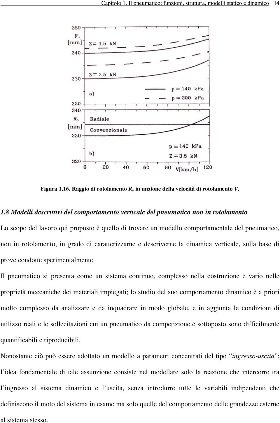 Figura 1.