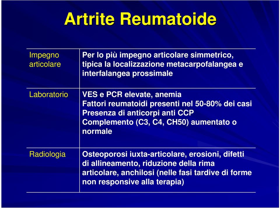 Presenza di anticorpi anti CCP Complemento (C3, C4, CH50) aumentato o normale Radiologia Osteoporosi iuxta-articolare,