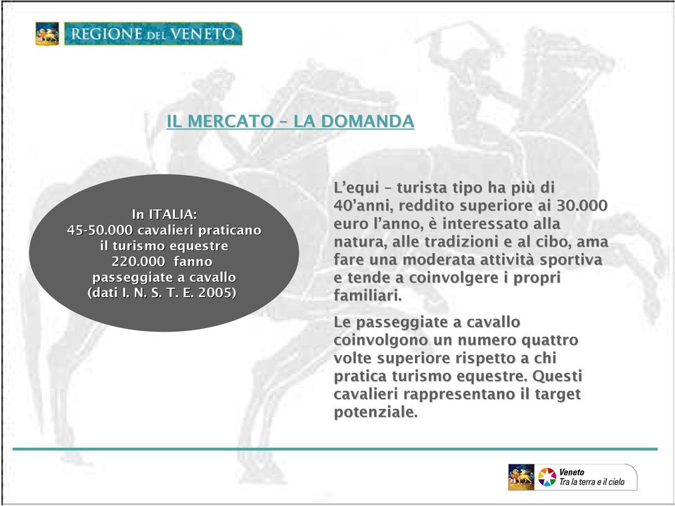 000 euro l anno, l è interessato alla natura, alle tradizioni e al cibo, ama fare una moderata attività sportiva e tende a