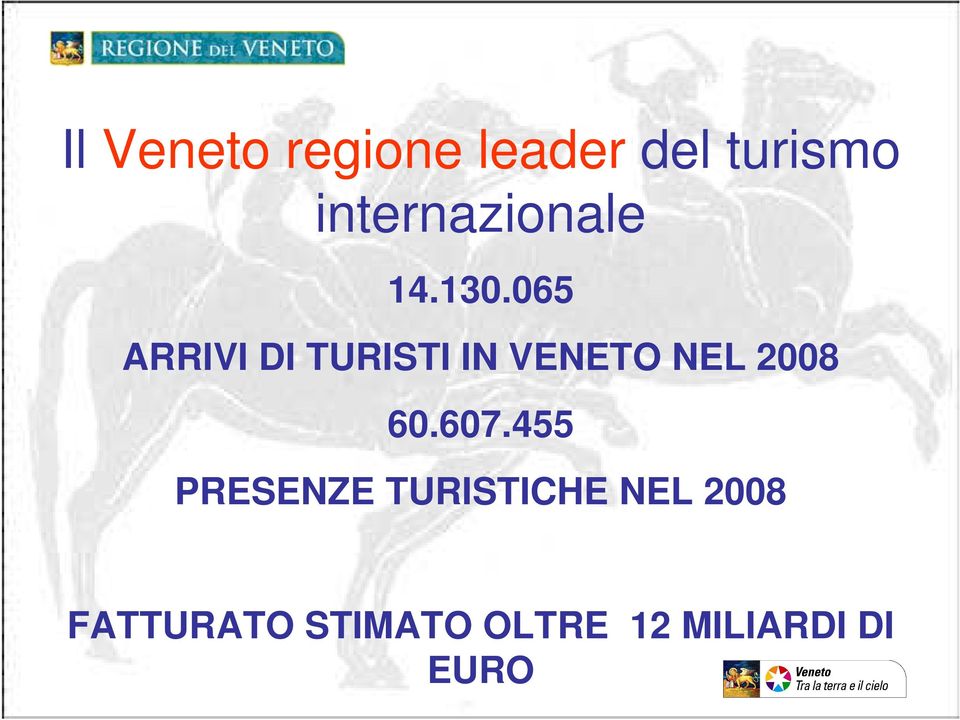 065 ARRIVI DI TURISTI IN VENETO NEL 2008 60.