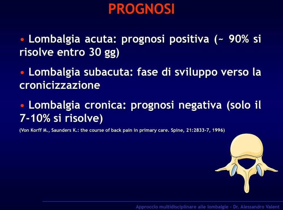 Lombalgia cronica: prognosi negativa (solo il 7-10% si risolve) (Von