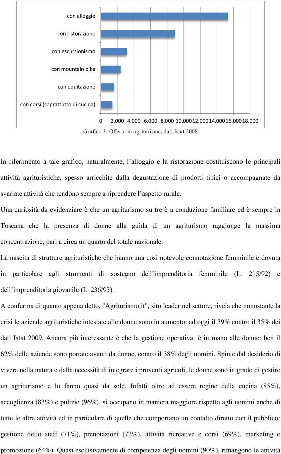 dalla degustazione di prodotti tipici o accompagnate da svariate attività che tendono sempre a riprendere l aspetto rurale.