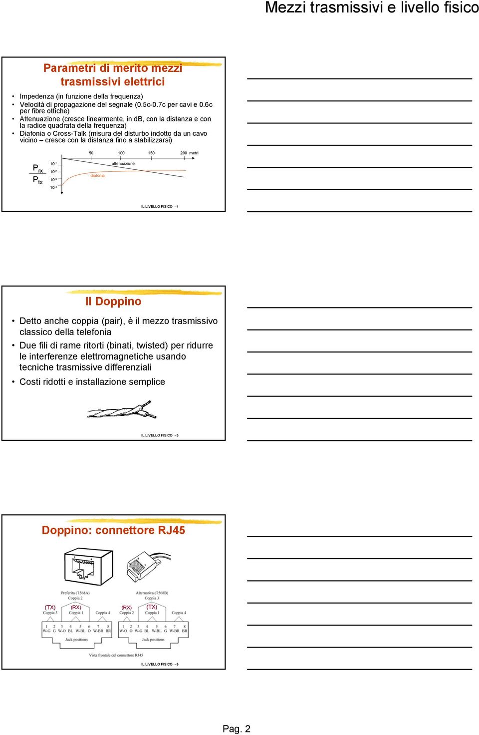 con la distanza fino a stabilizzarsi) 50 100 150 200 metri P rx P tx 10-1 10-2 10-3 10-4 diafonia attenuazione IL LIVELLO FISICO - 4 Il Doppino Detto anche coppia (pair), è il mezzo trasmissivo