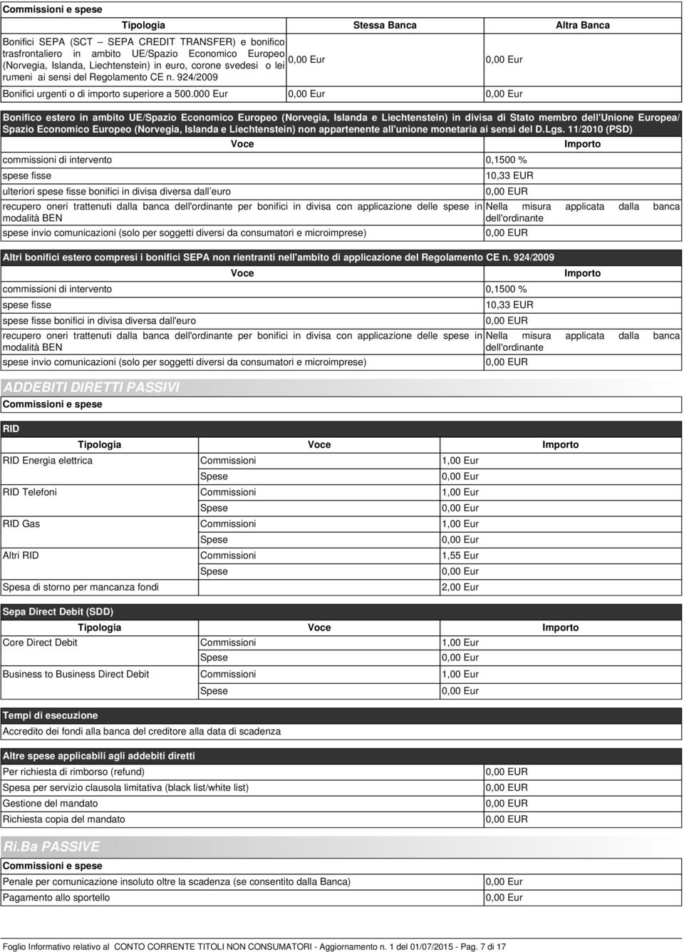 000 Eur Bonifico estero in ambito UE/Spazio Economico Europeo (Norvegia, Islanda e Liechtenstein) in divisa di Stato membro dell'unione Europea/ Spazio Economico Europeo (Norvegia, Islanda e