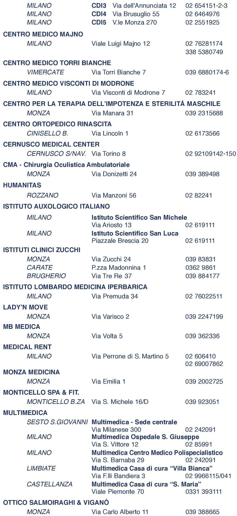 Visconti di Modrone 7 02 783241 CENTRO PER LA TERAPIA DELL IMPOTENZA E STERILITÀ MASCHILE MONZA Via Manara 31 039 2315688 CENTRO ORTOPEDICO RINASCITA CINISELLO B.