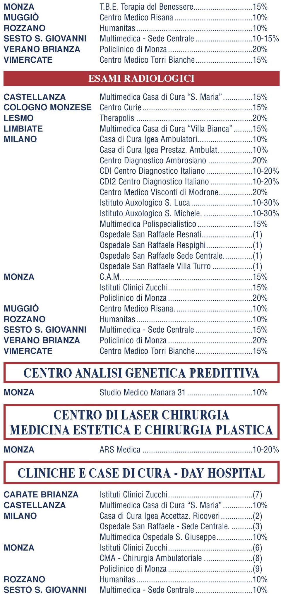 ..15% Casa di Cura Igea Ambulatori...10% Casa di Cura Igea Prestaz. Ambulat....10% Centro Diagnostico Ambrosiano...20% CDI Centro Diagnostico Italiano...10-20% CDI2 Centro Diagnostico Italiano.