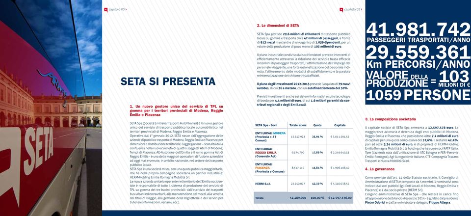 servizio di trasporto pubblico locale automobilistico nei territori provinciali di Modena, Reggio Emilia e Piacenza.