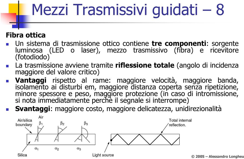 al rame: maggiore velocità, maggiore banda, isolamento ai disturbi em, maggiore distanza coperta senza ripetizione, minore spessore e peso, maggiore