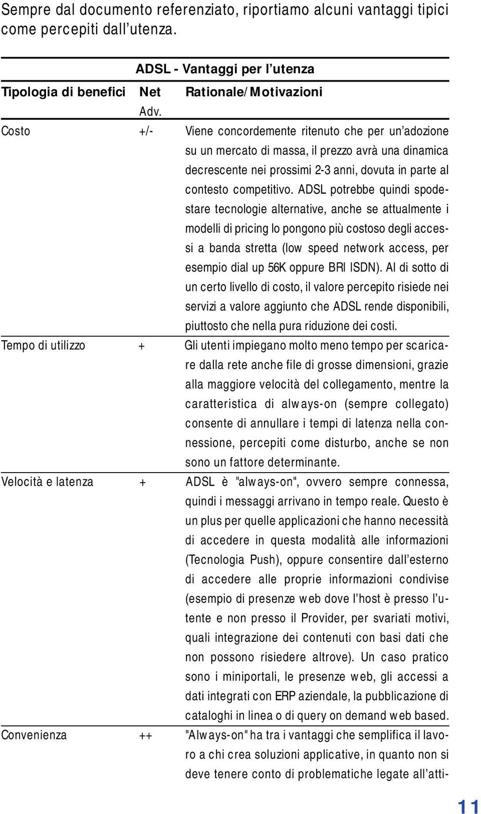 ADSL potrebbe quindi spodestare tecnologie alternative, anche se attualmente i modelli di pricing lo pongono più costoso degli accessi a banda stretta (low speed network access, per esempio dial up