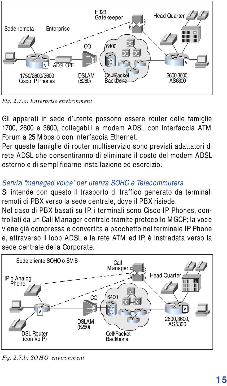 a: Enterprise environment Gli apparati in sede d utente possono essere router delle famiglie 1700, 2600 e 3600, collegabili a modem ADSL con interfaccia ATM Forum a 25 Mbps o con interfaccia Ethernet.