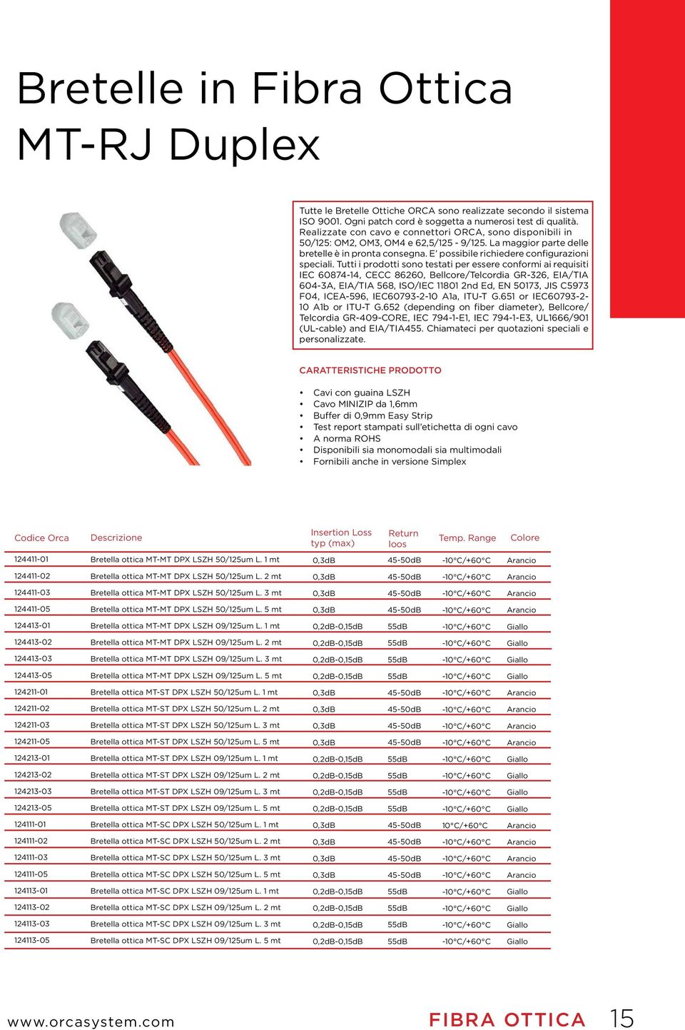 Tutti i prodotti sono testati per essere conformi ai requisiti IEC 60874-14, CECC 86260, Bellcore/Telcordia GR-326, EIA/TIA 604-3A, EIA/TIA 568, ISO/IEC 11801 2nd Ed, EN 50173, JIS C5973 F04,