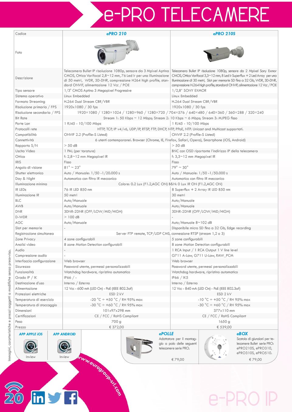 illuminazione di 30 metri, Slot per memorie SD fino a 32 Gb, WDR, 3D-DNR, ONVIF, alimentazione 12 Vcc / POE compressione H.