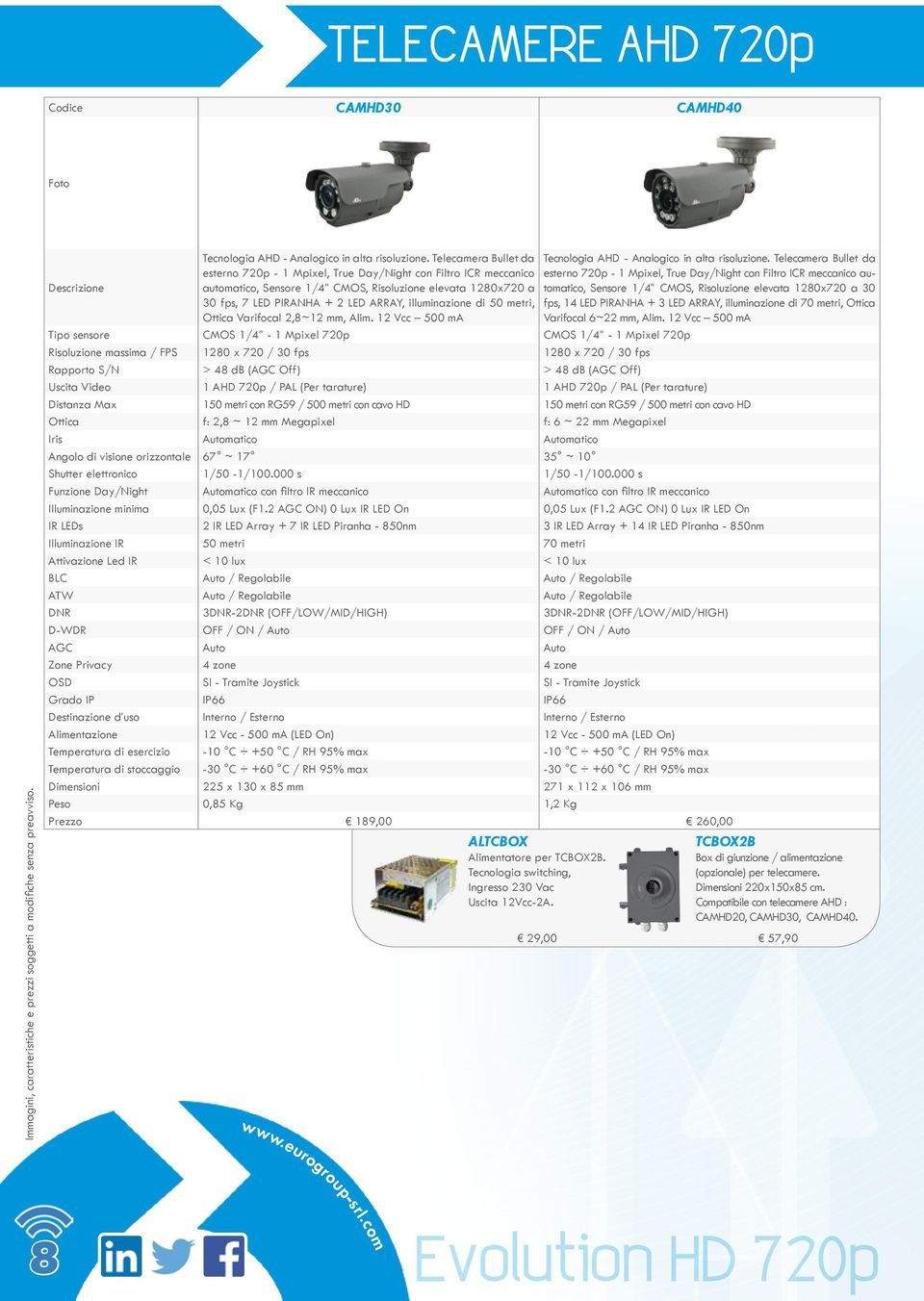 elevata 1280x720 a 30 automatico, Sensore 1/4 CMOS, Risoluzione elevata 1280x720 a 30 fps, 7 LED PIRANHA + 2 LED ARRAY, illuminazione di 50 metri, fps, 14 LED PIRANHA + 3 LED ARRAY, illuminazione di