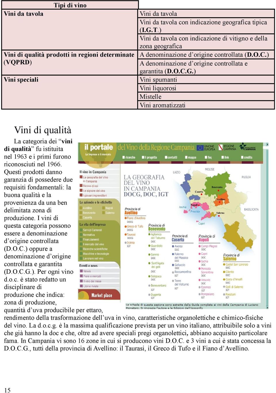 ) Vini spumanti Vini liquorosi Mistelle Vini aromatizzati Vini di qualità La categoria dei vini di qualità fu istituita nel 1963 e i primi furono riconosciuti nel 1966.